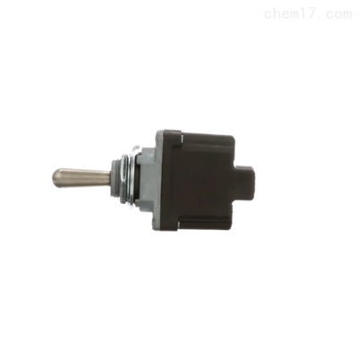 促銷產(chǎn)品分類