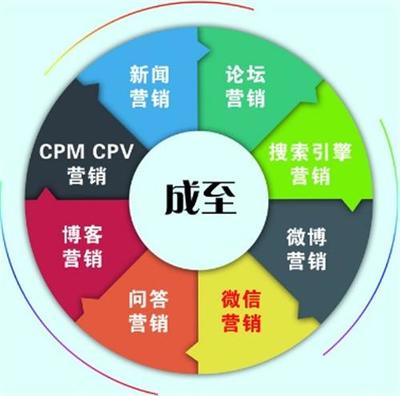 專業(yè)軟件開發(fā)服務(wù)助力企業(yè)數(shù)字化轉(zhuǎn)型 金山信息推廣與成至國際咨詢的價(jià)值解析
