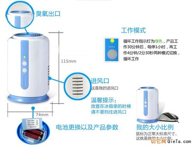 冰箱消毒機 守護家庭健康，從食物保鮮與空氣凈化開始